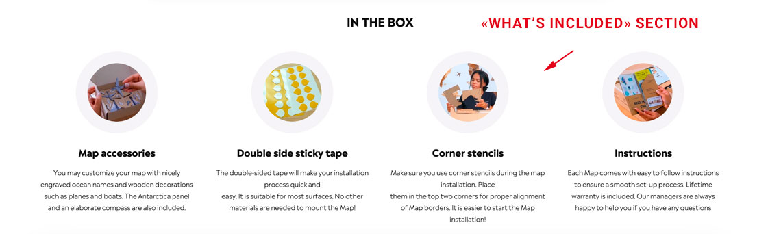 ‘What’s included’ section